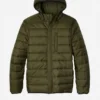 Der gesteppte Puffer-Parka Der gesteppte Puffer-Parka