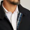 Die Harrington-Jacke Die Harrington-Jacke
