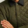Die Steppjacke Die Steppjacke