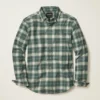 Funktions-Flanell-Hemd