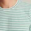 Grafik-T-Shirt Grafik-T-Shirt