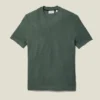 Herren-Sweatshirt von Bonobos | Ein unverzichtbares Basic für raffinierte Lagenlooks aus Baumwolle Herren-Sweatshirt von Bonobos | Ein unverzichtbares Basic für raffinierte Lagenlooks aus Baumwolle