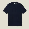 Herren-Sweatshirt von Bonobos | Ein unverzichtbares Basic für raffinierte Lagenlooks aus Baumwolle Herren-Sweatshirt von Bonobos | Ein unverzichtbares Basic für raffinierte Lagenlooks aus Baumwolle