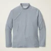 Playthrough Performance Pullover Playthrough Performance Pullover