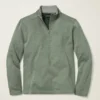 Strukturiertes Fleece-Shirt mit halbem Reißverschluss Strukturiertes Fleece-Shirt mit halbem Reißverschluss