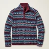Wendbares Polarfleece Wendbares Polarfleece